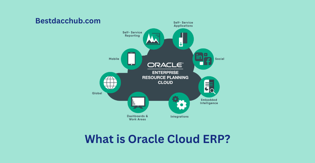 What is Oracle Cloud ERP?